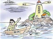 想要买卖股指期货，应该如何操作?