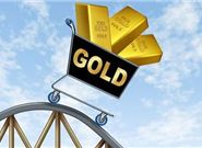 黃金期貨手續費要交多少?