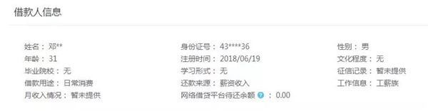 æå¨ææè´·æèµäº25Wï¼è½å&reg;å¨æå°æå¹´åï¼