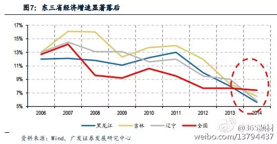 查看更多精彩图片