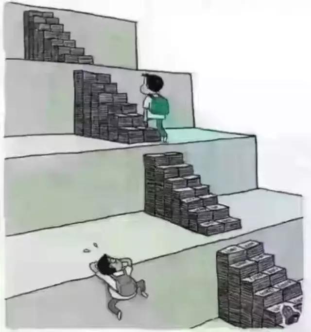 全款买车和贷款买车哪个合算？其实富人都这么做的